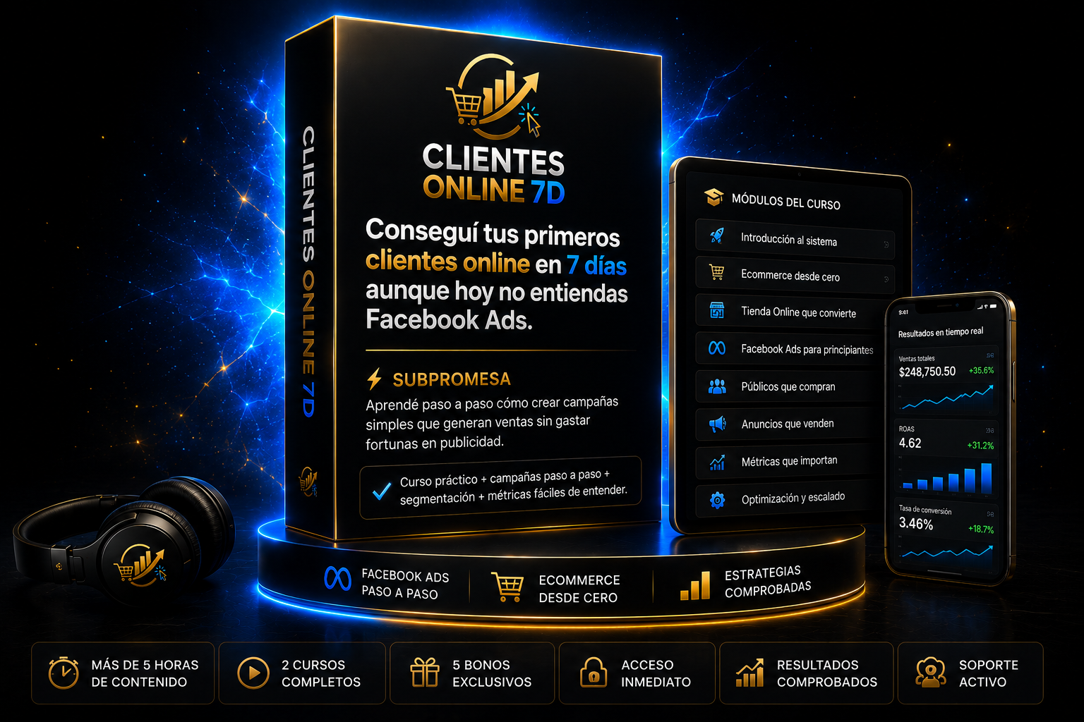 CLIENTES ONLINE 7D™ — CURSO COMPLETO + 5 BONOS